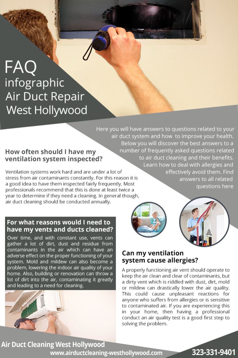 Our Infographic in West Hollywood